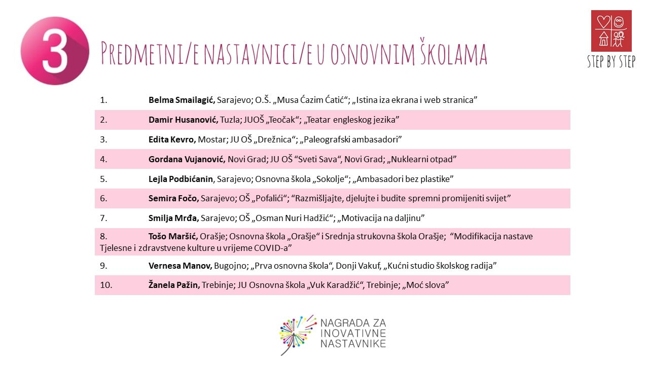 nominacije1