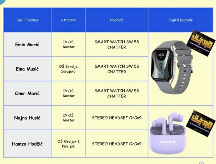 603c1666-3384-45eb-b519-c83ba8eee0b1